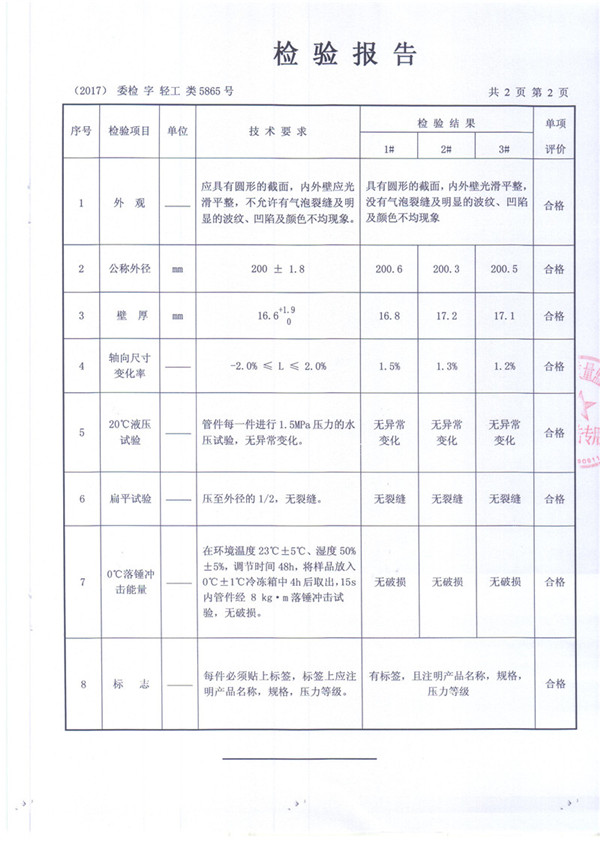 FRHJ04DC海角论坛检验报告